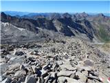 Pfitscher Tal / Val di Vizze - Hochfeiler